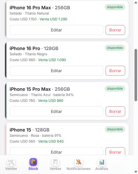 Cada equipo con su precio